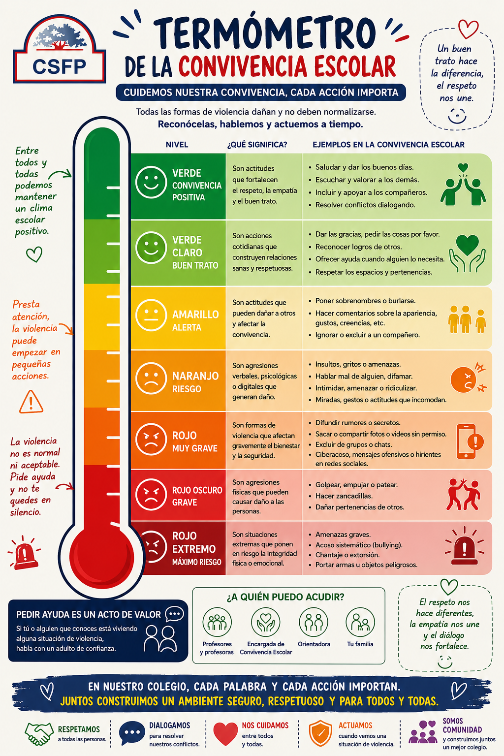 Reflexionamos juntos sobre la prevención de la violencia